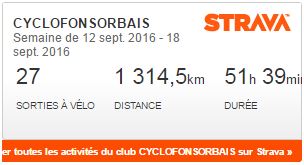 Strava Strava